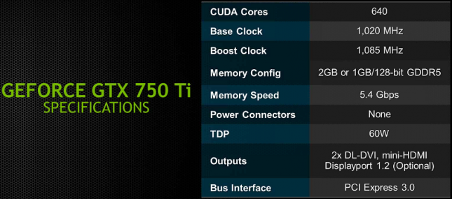 KFA2 GTX 750 Ti OC 2GB Graphics Card Review