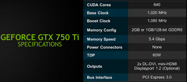 gtx750ti-specs