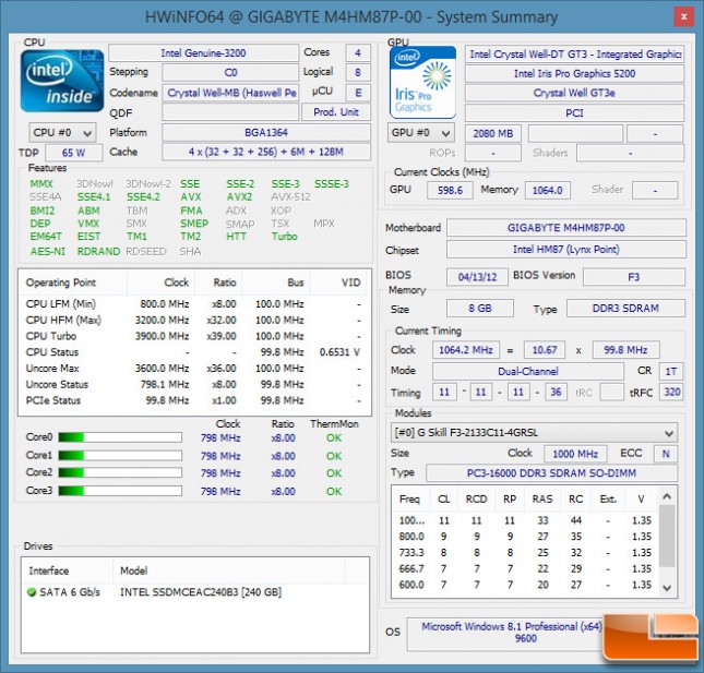 Gigabyte Brix Pro HwInfo