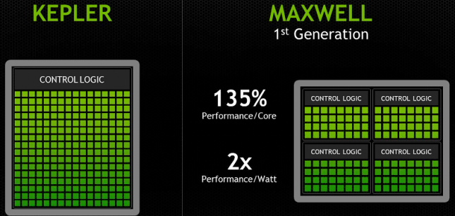 maxwell-gpu