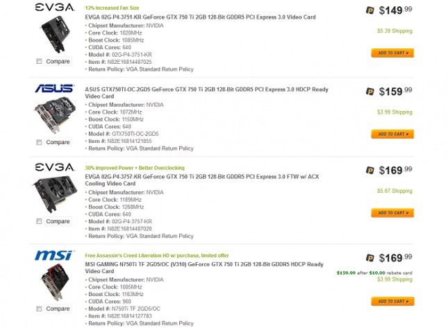 newegg-pricing