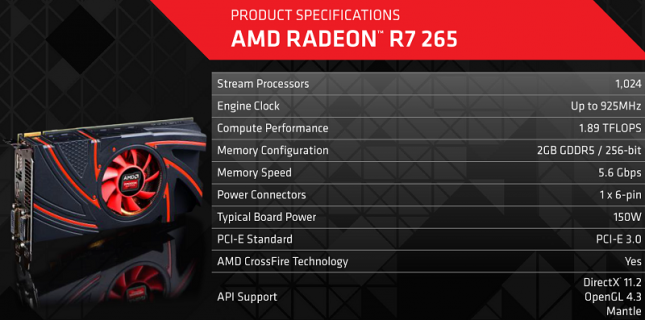 radeon-r7-265-specs