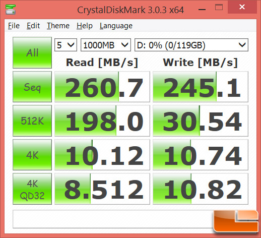 sandisk-cdm-128gb