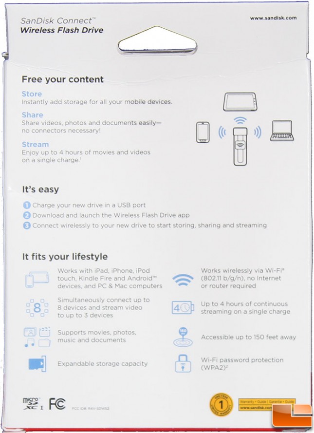 SanDisk Wireless Flash Drive Box Back