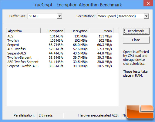 truecrypt