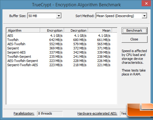 truecrypt