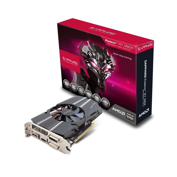 Radeon r7 процессор