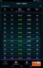 Verizon Ellipsis 7 4G LTE Network performance