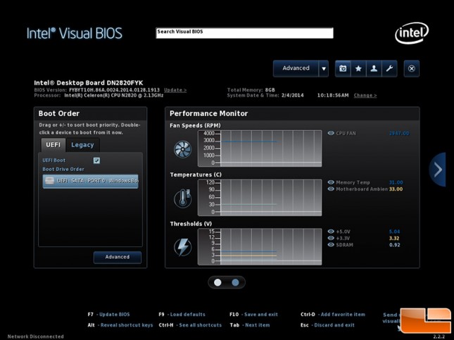 visual-bios