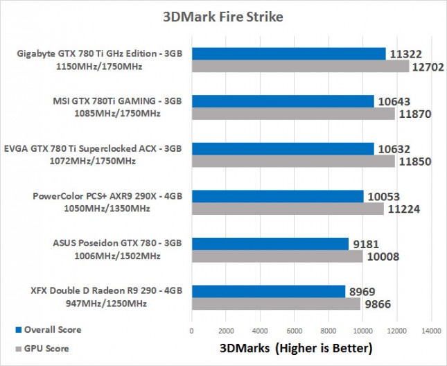 3dmark-firestrike