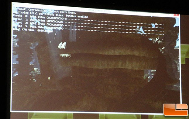 Microsoft to detail DirectX 12 at GDC - Polygon