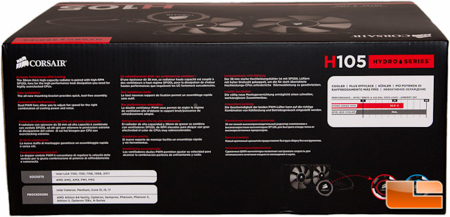 Corsair H105 Box