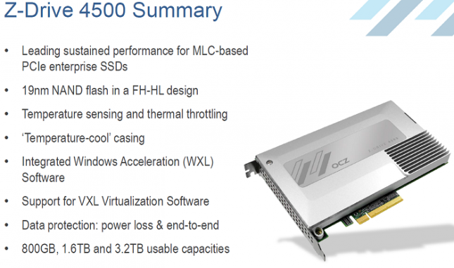 OCZ-ZDrive-4500