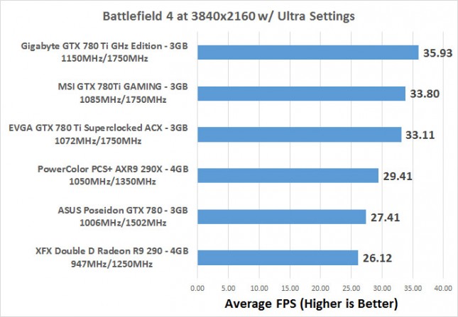 bf4-fps