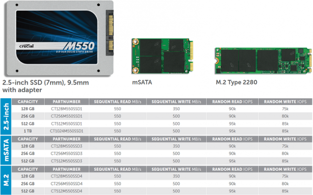 crucial-m550-specs