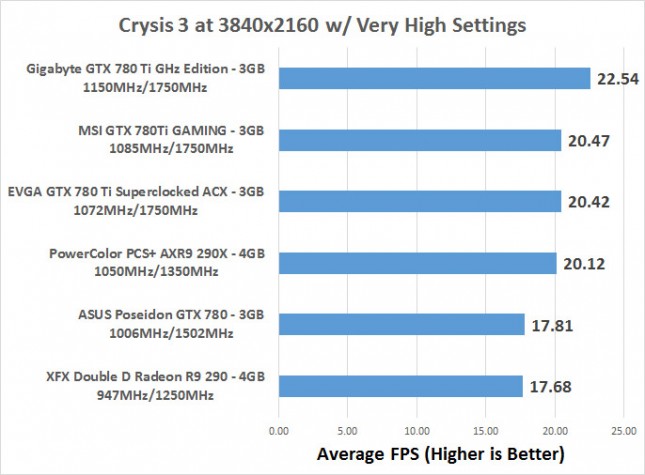 crysis3