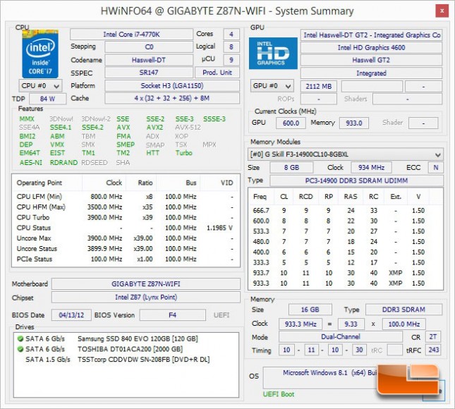 CYBERPOWERPC Zeus Mini-I 780 HWinfo