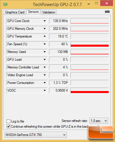 EVGA GeForce GTX 750 SC Idle