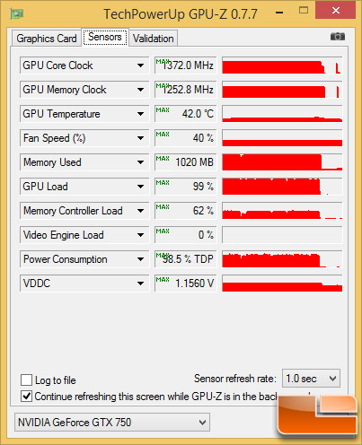 EVGA GeForce GTX 750 SC Load