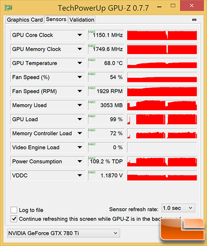 evga-780ti-gaming