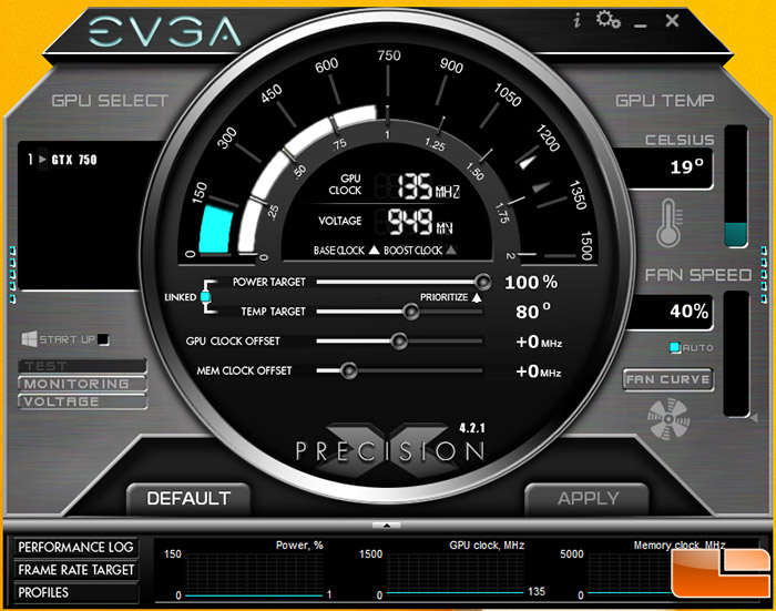 EVGA GeForce GTX 750 1GB SC Video Card Review - Page 11 of 12 - Legit ...
