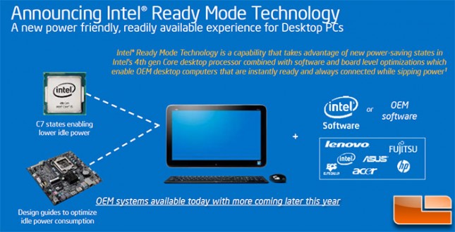 intel-ready-mode