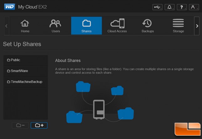 mycloud-ex2-shares