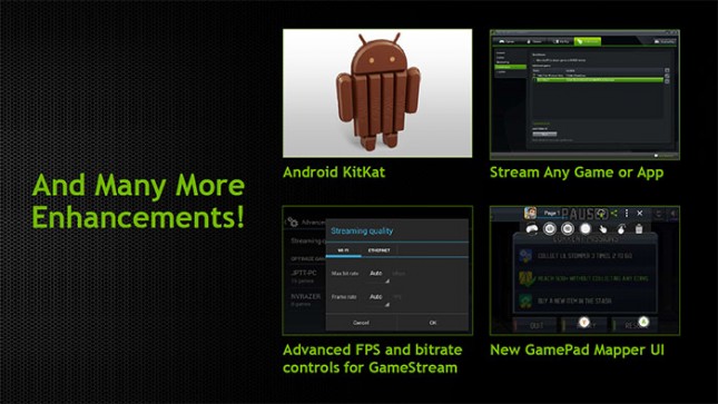 NVIDIA Shield Slide Deck