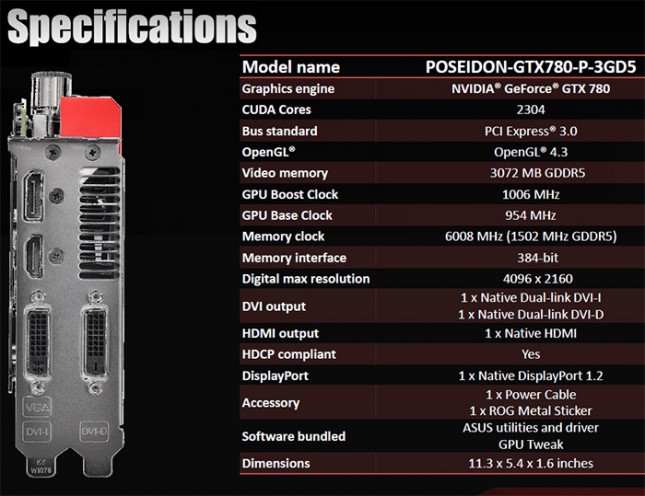 poseidon-specs