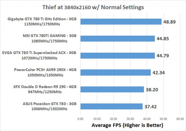 thief-fps