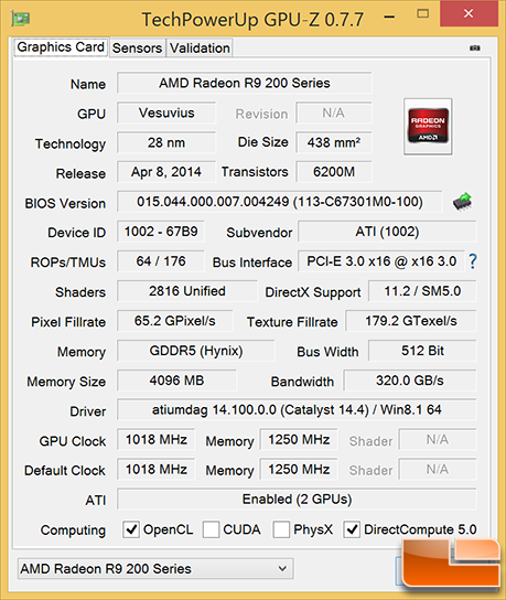 AMD Radeon R9 295X2 GPUZ