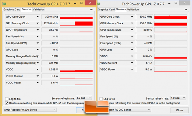 AMD Radeon R9 295X2 8GB Video Card at 4K HD - Page 13 of 15 - Reviews