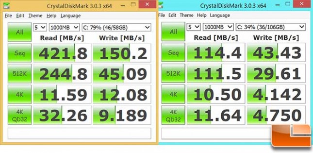 AMD Mullins Discovery CrystalDiskMark