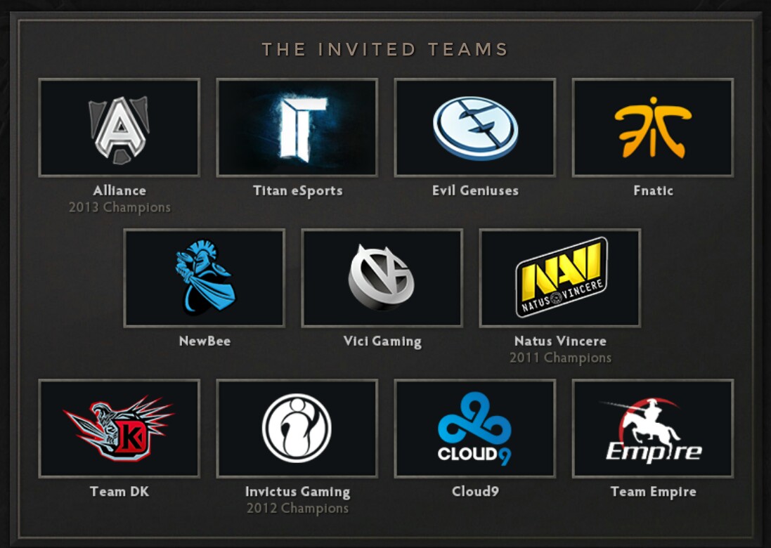 DOTA 2 'The International' Invited Teams and Regional Qualifiers ...