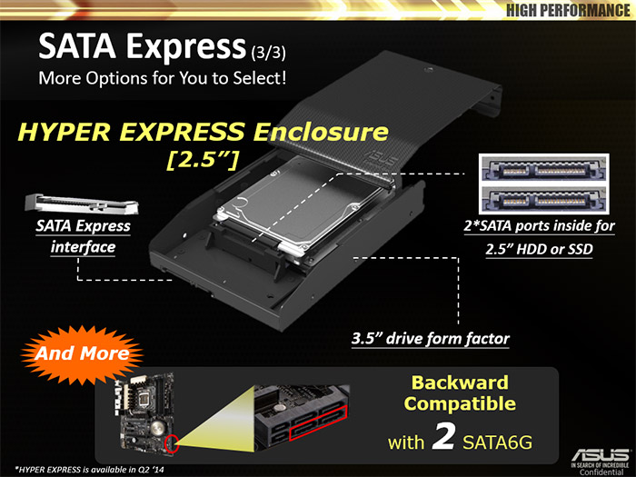 ASUS Hyper Express SATA Express Drive Performance Preview - Legit Reviews