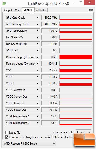 Sapphire Vapor-X R9 290 GPU-Z Idle