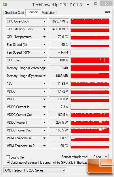 Sapphire Vapor-X R9 290 GPU-Z Load