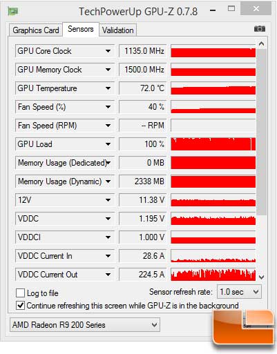 Sapphire Vapor-X R9 290 GPU-Z OC