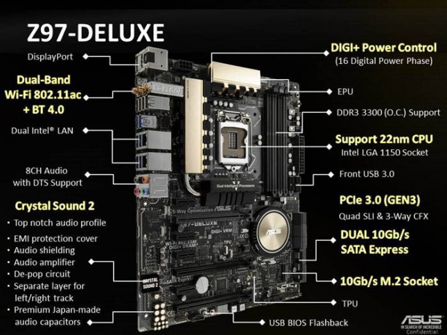 ASUS Z97-Pro Wi-Fi AC Intel Z97 Motherboard Review