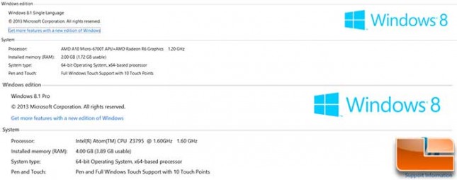 AMD Mullins and Intel Atom Specs