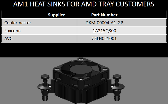 AMD Athlon 5350 APU and AM1 Platform Review - Page 5 of 7 - Legit Reviews