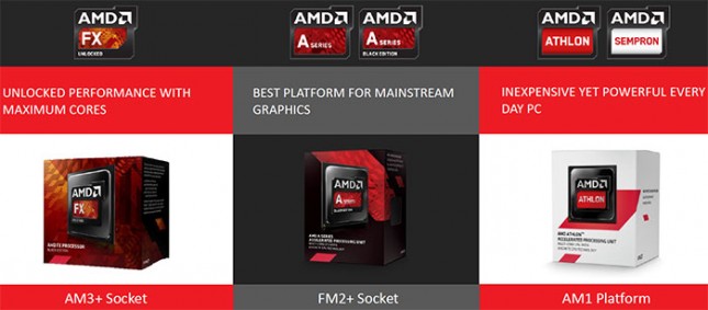 amd-platforms