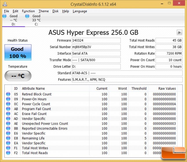 ASUS Hyper Express Crystal Disk Info