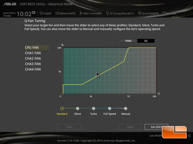 ASUS Z97-Pro [Wi-Fi ac] UEFI BIOS