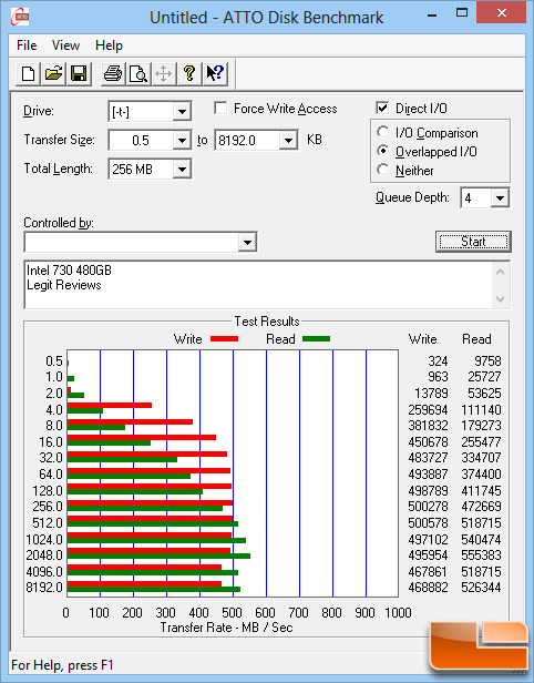 Intel 730 ATTO