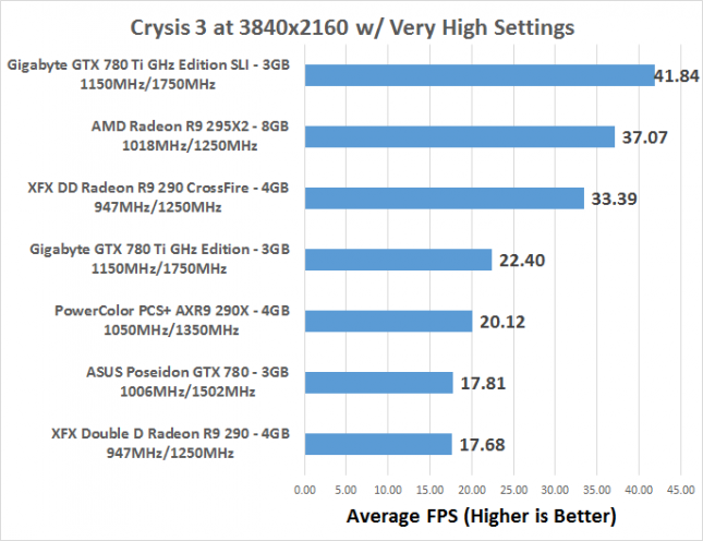 crysis3