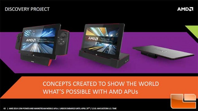 AMD Discovery Accessories