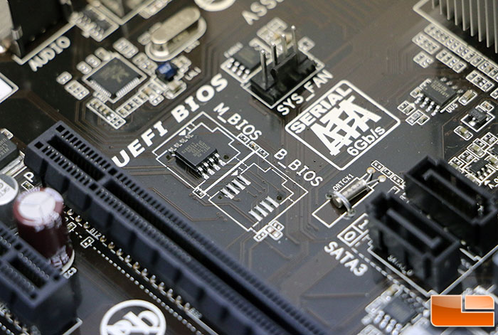 Gigabyte AM1M-S2H Motherboard Dual BIOS