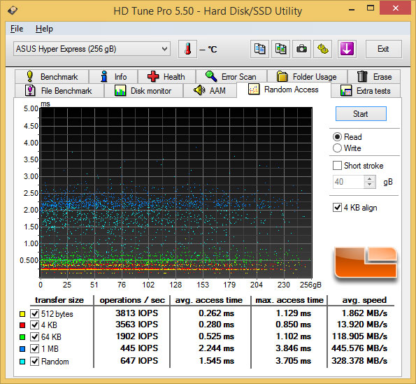 hdtune-random-read