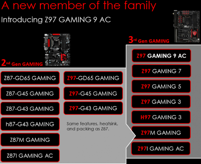 msi-gaming-z97-boards